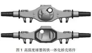 汽車(chē)鑄件工(gong)藝知識(shi)及其鑄(zhù)造技術(shù)發展趨(qū)勢